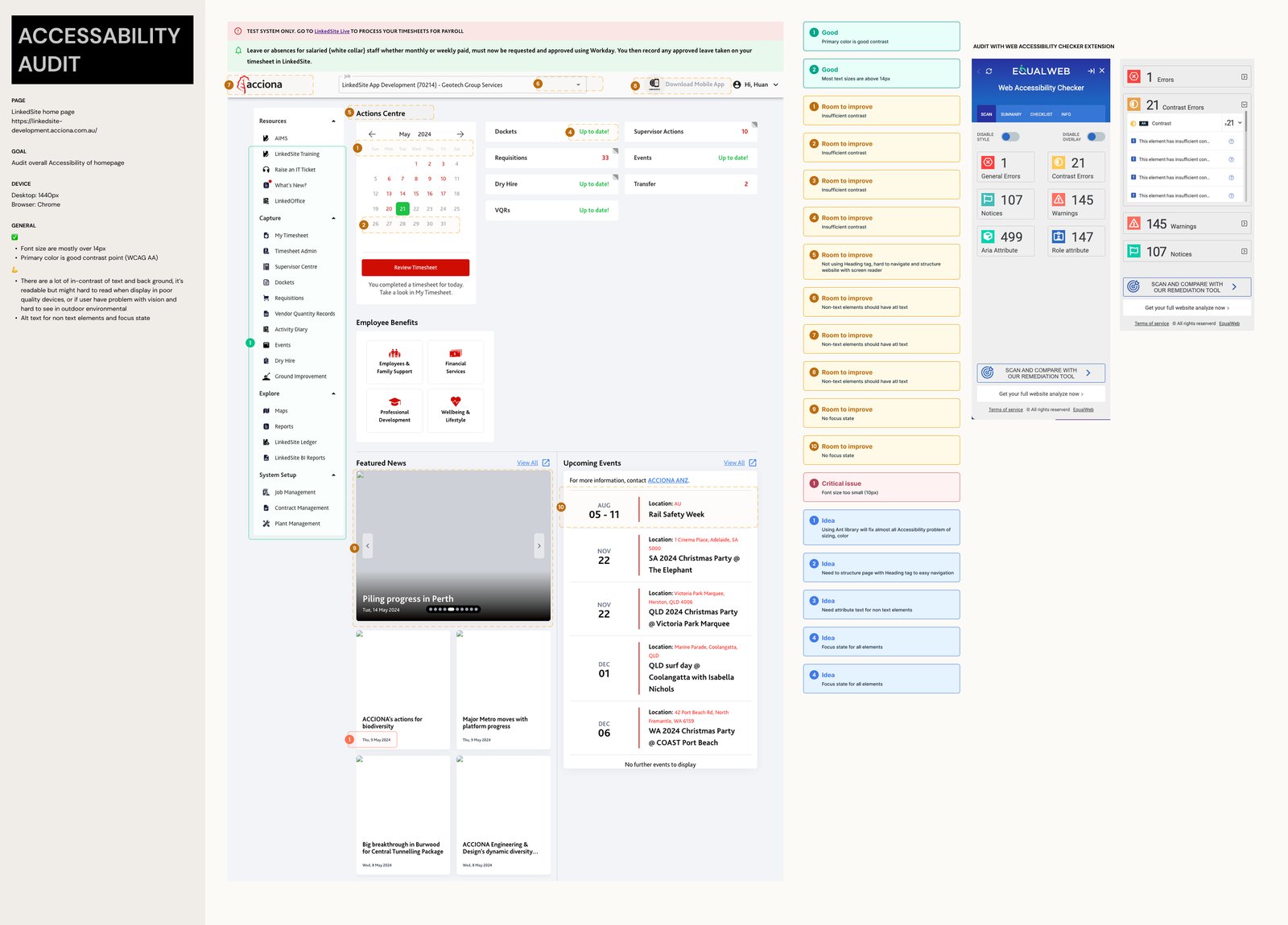 Accessibility audit page: a web page with numbered issues and a list of findings beside it.